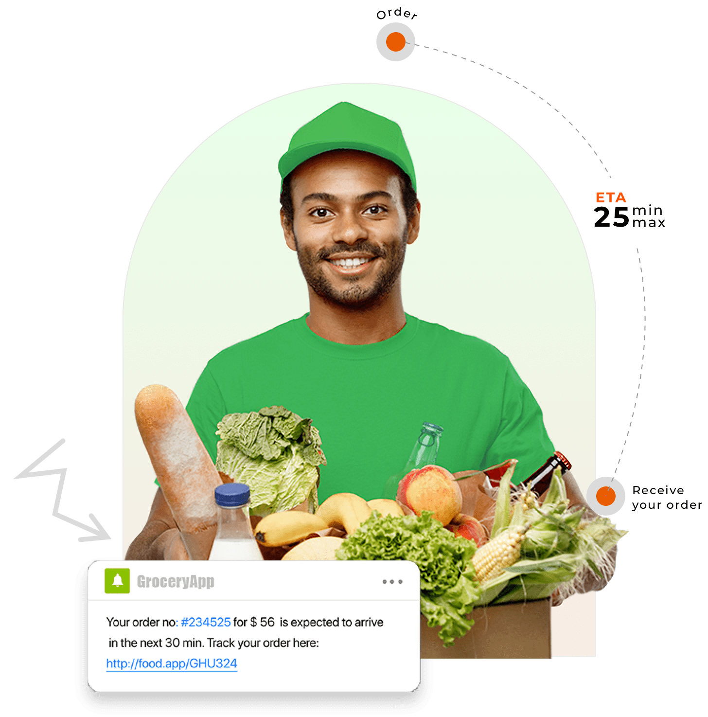 Grocery shopping banner